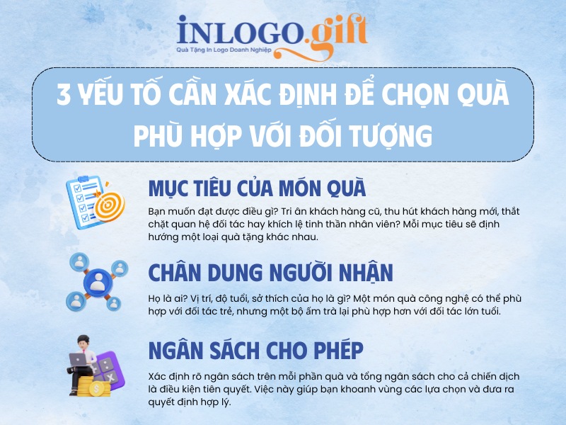 3 Yếu tố cần xác định để chọn quà phù hợp với đối tượng